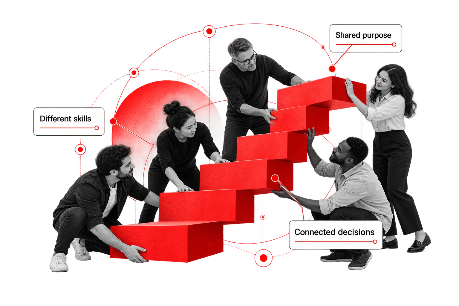 Five people with different skills building one red staircase together