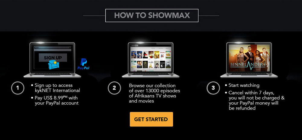 Showmax, work by Globecreative
