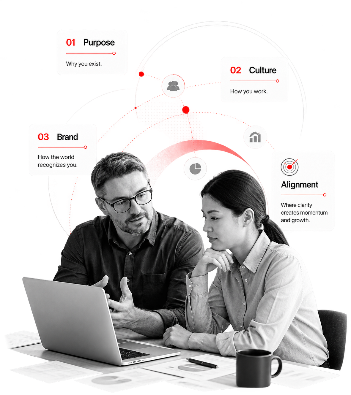 Globecreative growth consultancy: aligning purpose, culture, and brand